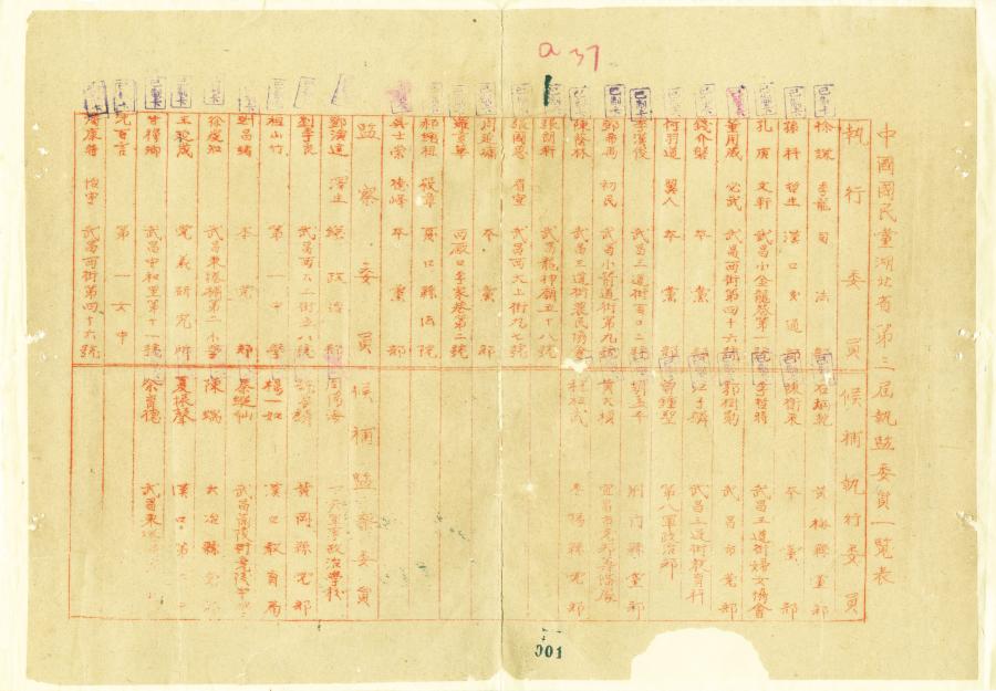 1927年,中国国民党湖北省第三届执监委员一览表,董必武、吴德峰等共产党人赫然在列1.jpg